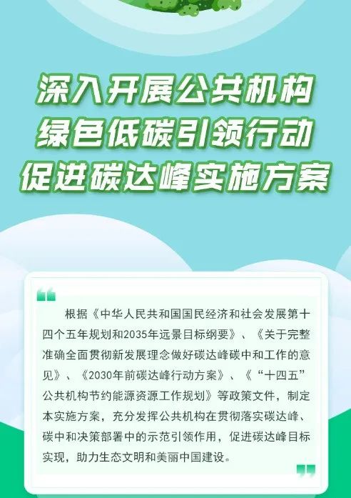 國家發改委：大力推廣太陽能光伏光熱項目，力爭2025年實現屋頂光伏覆蓋率達50%