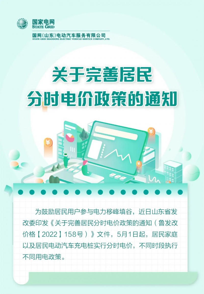 山東居民分時電價政策，5月1日開始執行！
