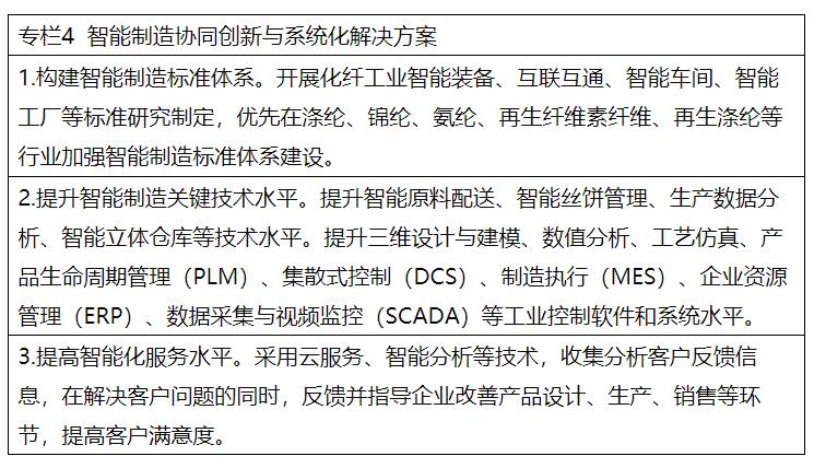 兩部委：推進綠色低碳轉型 擴大風電、光伏等新能源應用比例