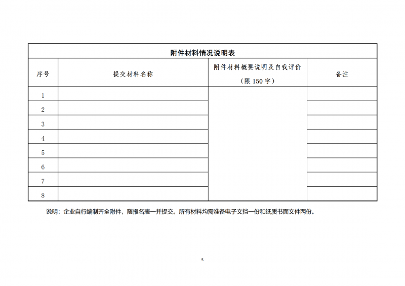 10個光伏項目！廣南縣發布“十四五”新能源項目投資主體優選公告