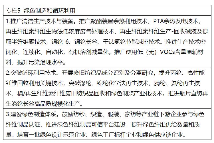 兩部委：推進綠色低碳轉型 擴大風電、光伏等新能源應用比例