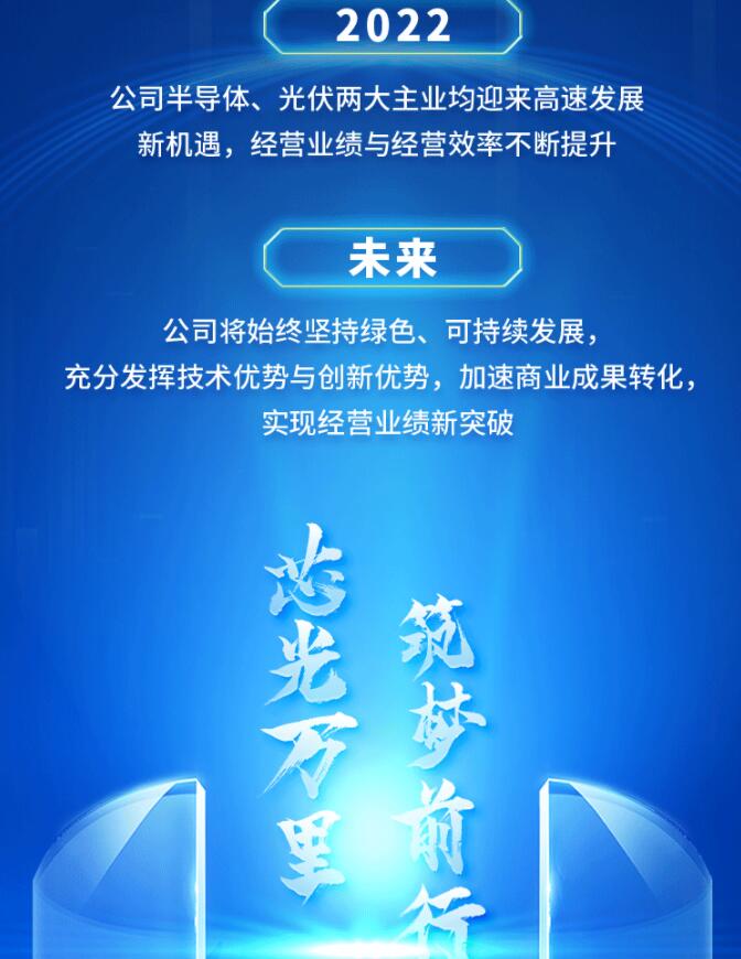 中環股份2021年度及2022年一季度報告：2022年Q1營收133.68億，同比增長79.13%！