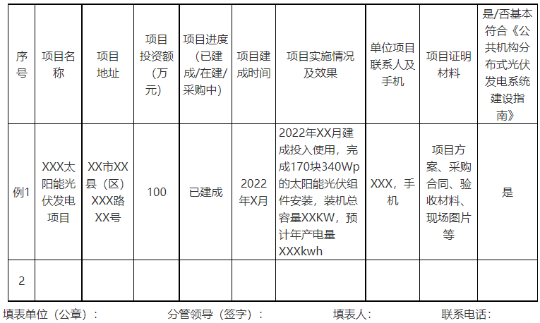 廣西欽州：推進安裝高轉換率光伏發電設施，鼓勵公共機構建設連接光伏發電