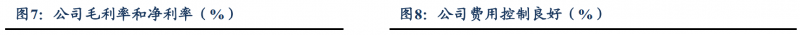 【深度】晶科能源：技術布局追星趕月，渠道品牌厚積薄發