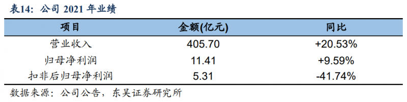 【深度】晶科能源：技術布局追星趕月，渠道品牌厚積薄發