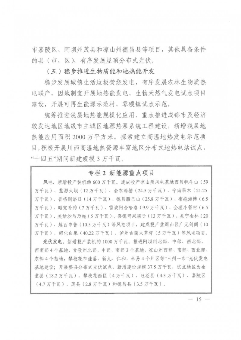 光伏發電1000萬千瓦！四川省公布“十四五”可再生能源發展規劃