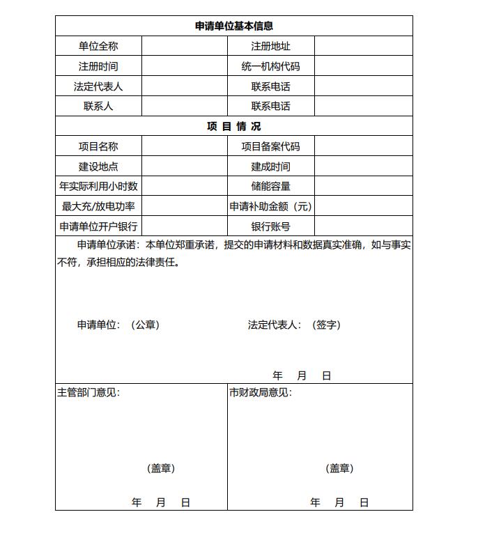 浙江永康：鼓勵“光伏村、光伏鎮”建設，新建分布式光伏度電補貼0.1元連補3年！