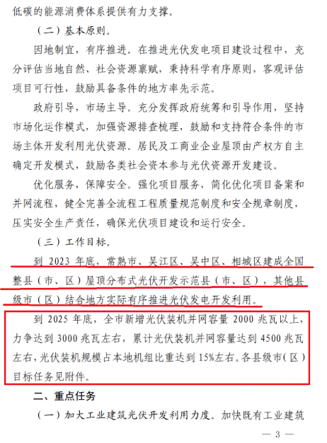 蘇州：國企廠房100%安裝分布式光伏！