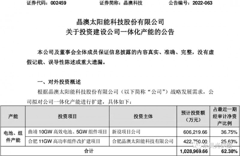 超100億！晶澳擬投資10GW電池、16GW組件擴建項目