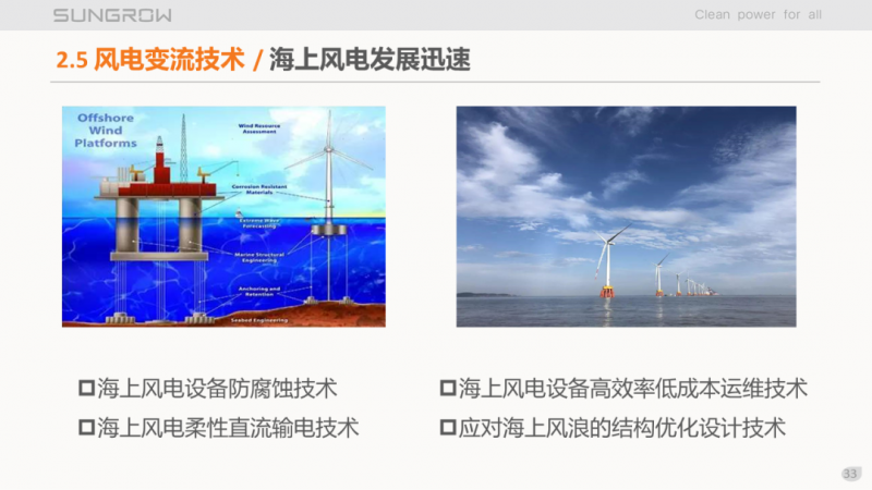 陽光電源趙為：智慧零碳解決方案助力實現雙碳目標！