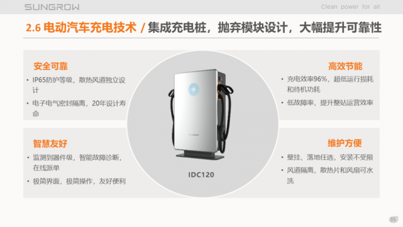 陽光電源趙為：智慧零碳解決方案助力實現雙碳目標！
