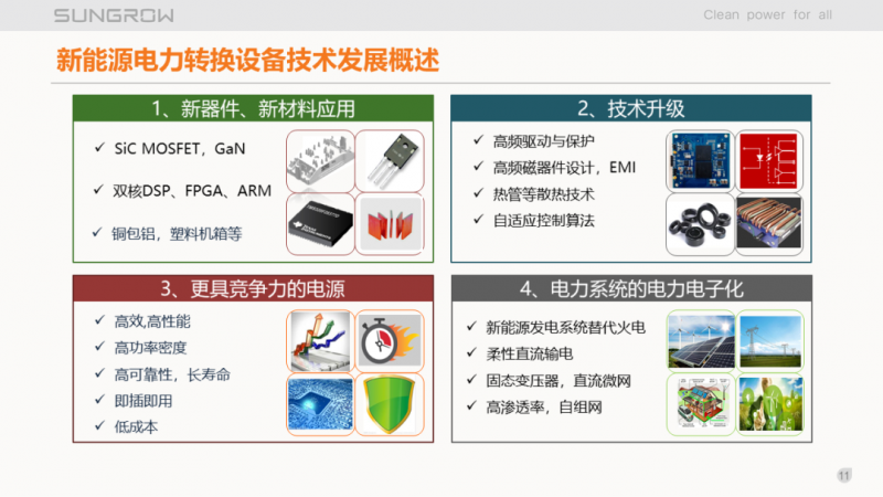 陽光電源趙為：智慧零碳解決方案助力實現雙碳目標！