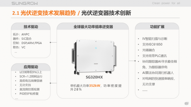 陽光電源趙為：智慧零碳解決方案助力實現雙碳目標！