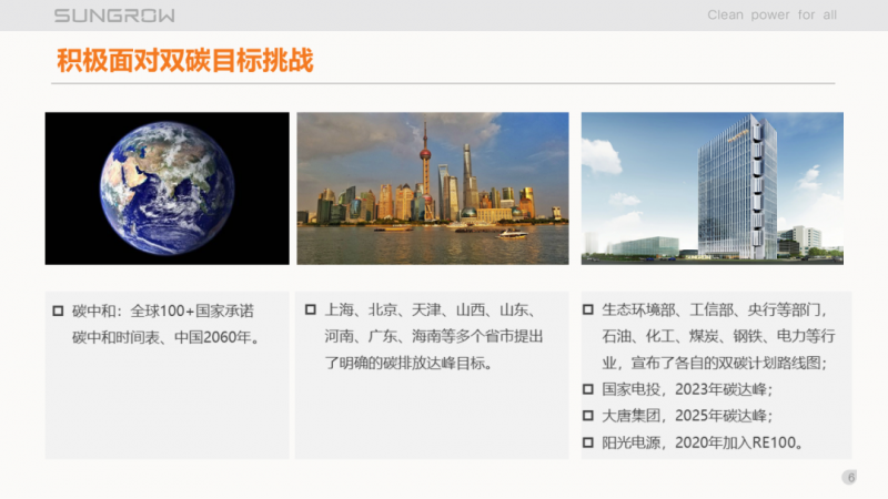 陽光電源趙為：智慧零碳解決方案助力實現雙碳目標！