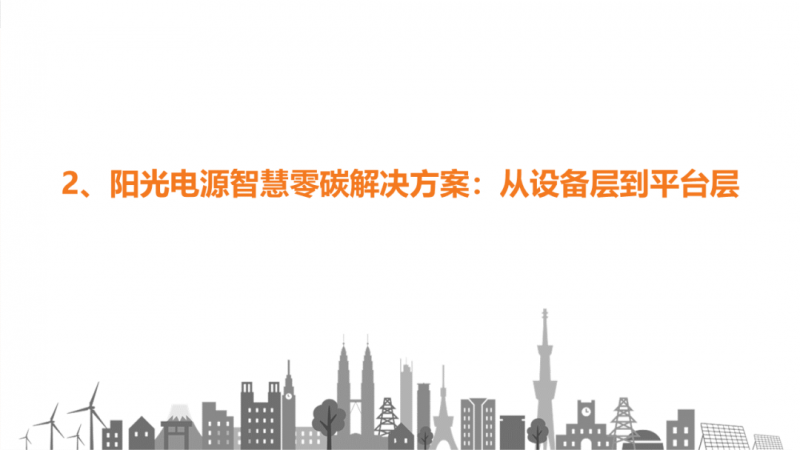陽光電源趙為：智慧零碳解決方案助力實現雙碳目標！
