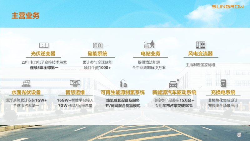 陽光電源趙為：智慧零碳解決方案助力實現雙碳目標！