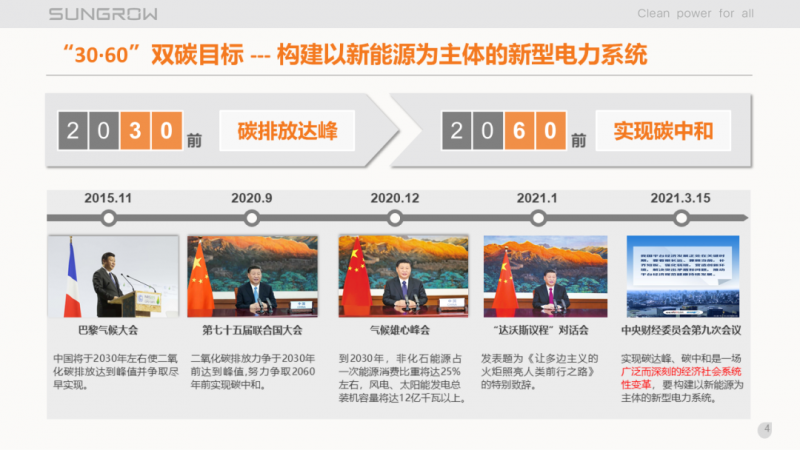 陽光電源趙為：智慧零碳解決方案助力實現雙碳目標！