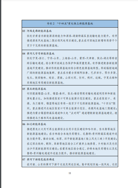 發改委、能源局等九部委聯合印發發布“十四五”可再生能源規劃！