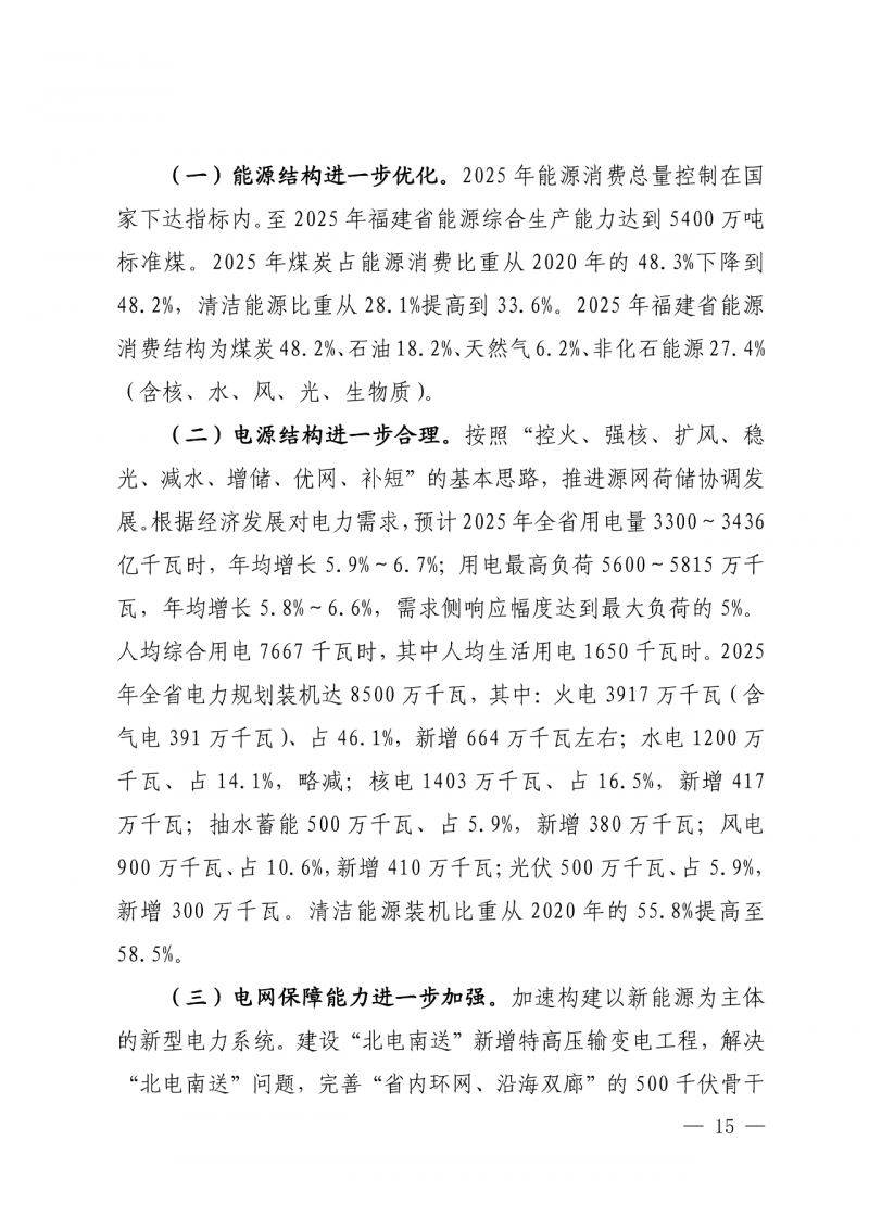 光伏新增300萬千瓦！福建省發布《“十四五”能源發展專項規劃》