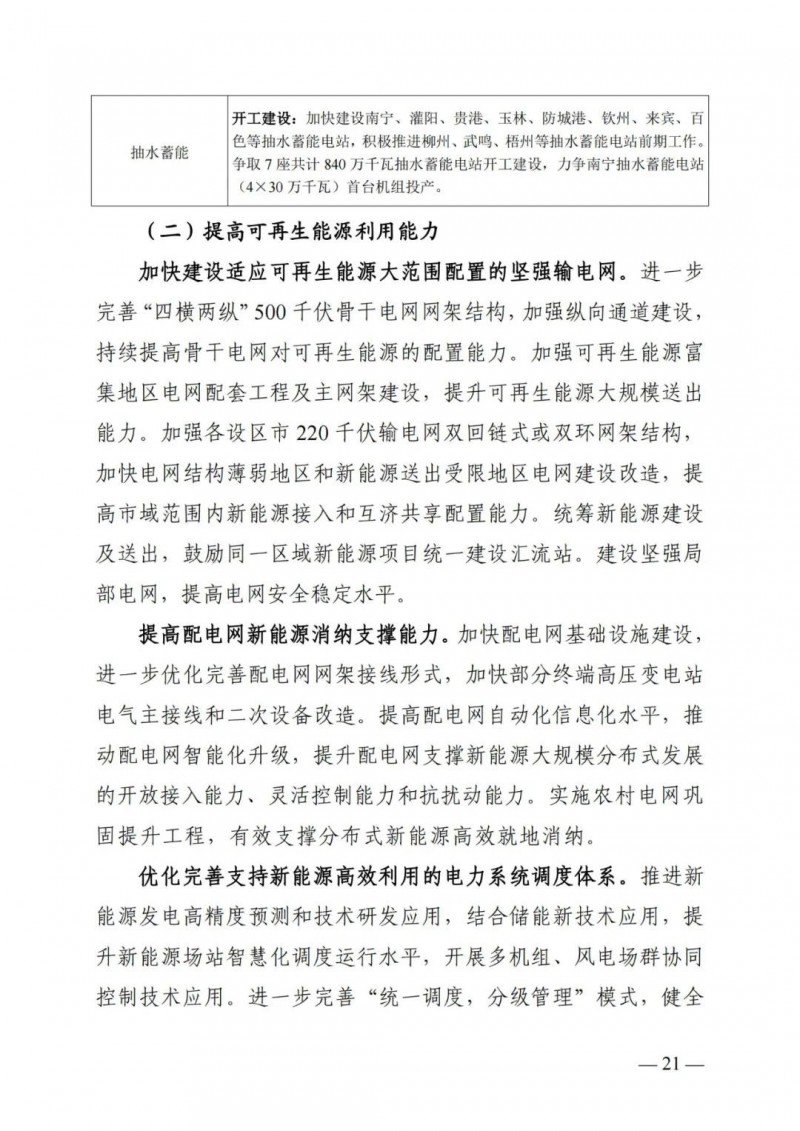 廣西“十四五”規劃：大力發展光伏發電，到2025年新增光伏裝機15GW！