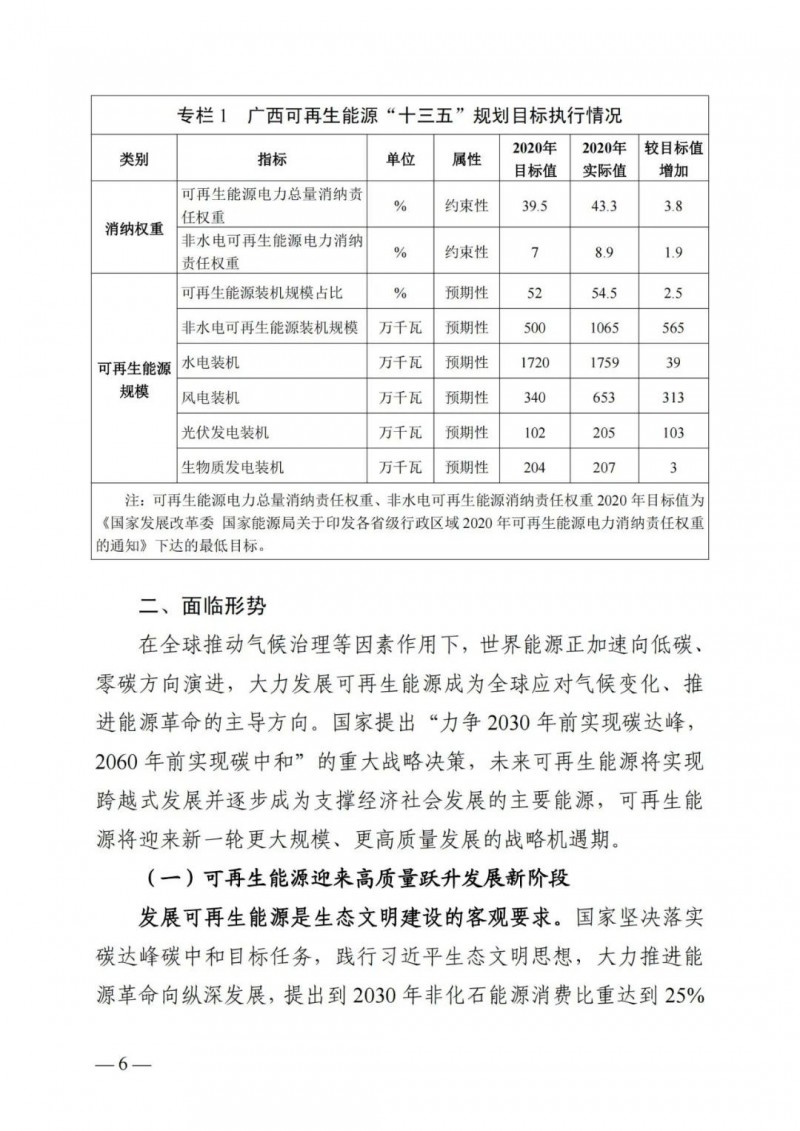 廣西“十四五”規劃：大力發展光伏發電，到2025年新增光伏裝機15GW！
