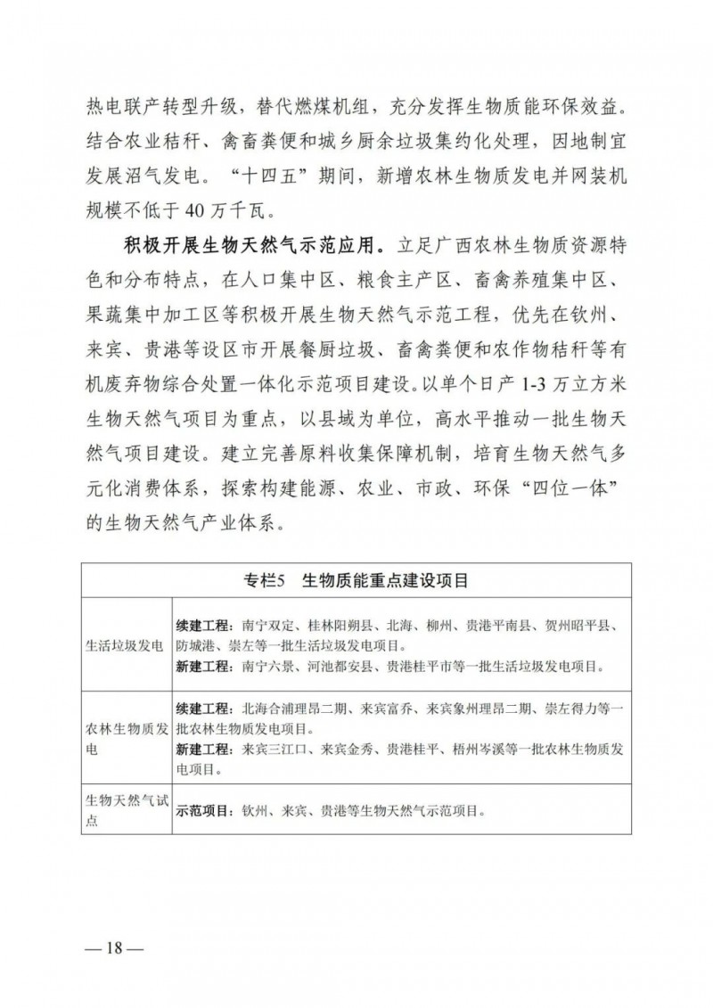 廣西“十四五”規劃：大力發展光伏發電，到2025年新增光伏裝機15GW！