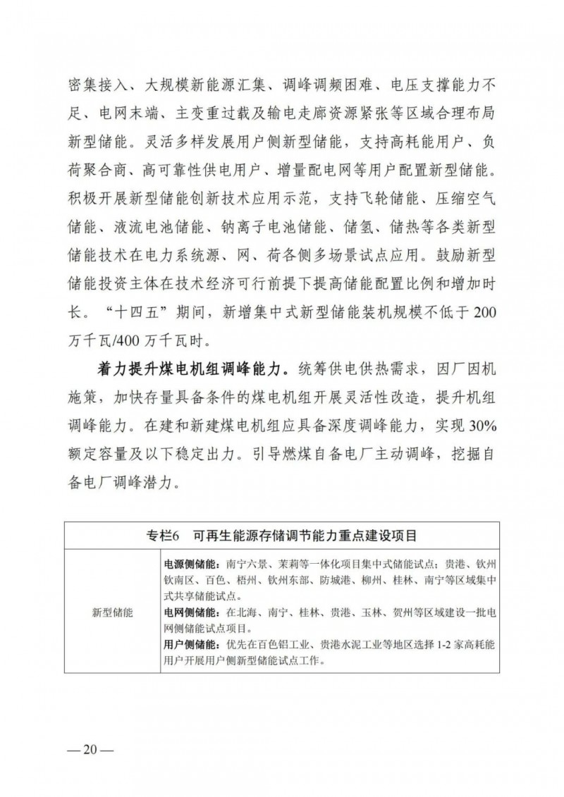 廣西“十四五”規劃：大力發展光伏發電，到2025年新增光伏裝機15GW！