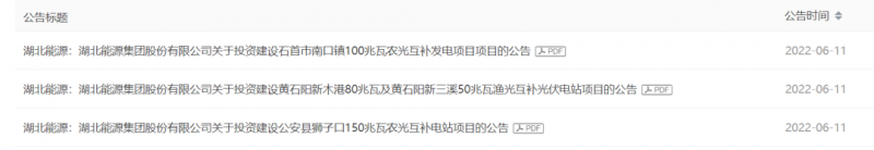 不超7.62億元！湖北能源擬投建380MW光伏發電項目