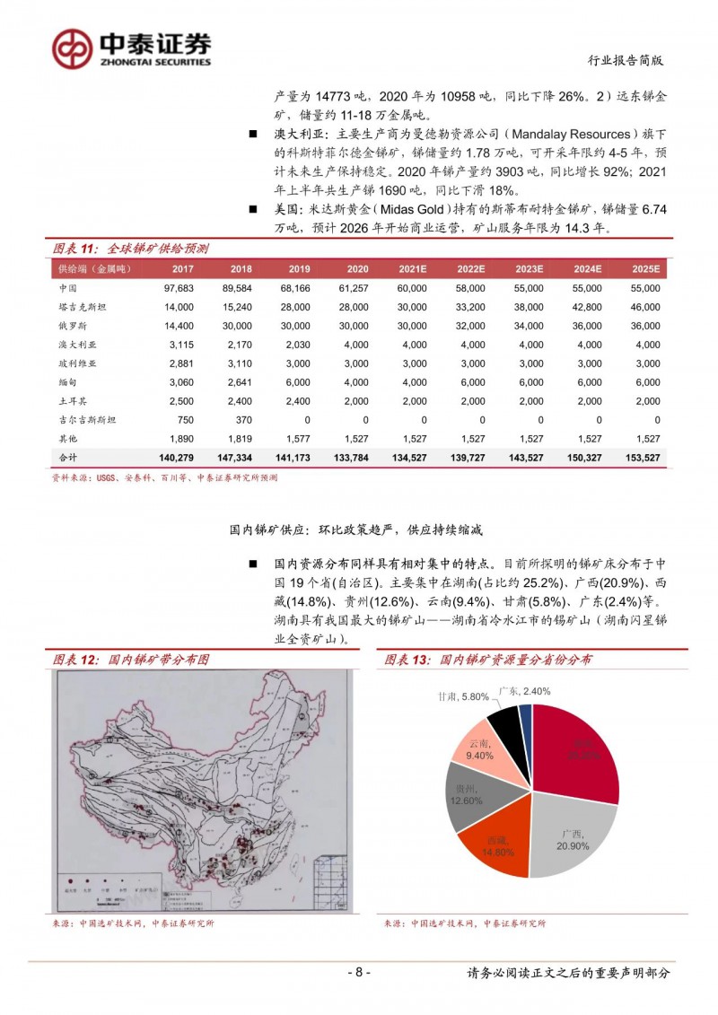 光伏下一個卡脖子環節：該材料將嚴重供不應求！