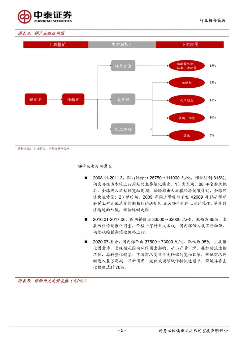 光伏下一個卡脖子環節：該材料將嚴重供不應求！