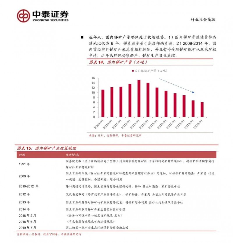 光伏下一個卡脖子環節：該材料將嚴重供不應求！