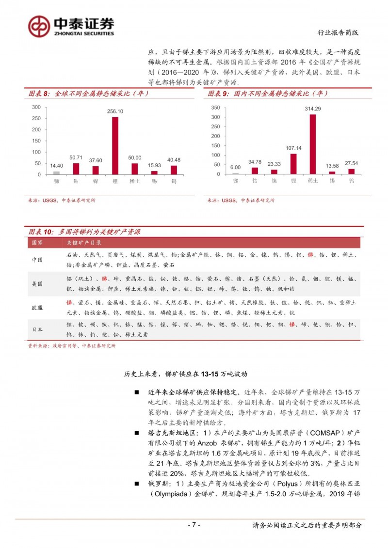 光伏下一個卡脖子環節：該材料將嚴重供不應求！