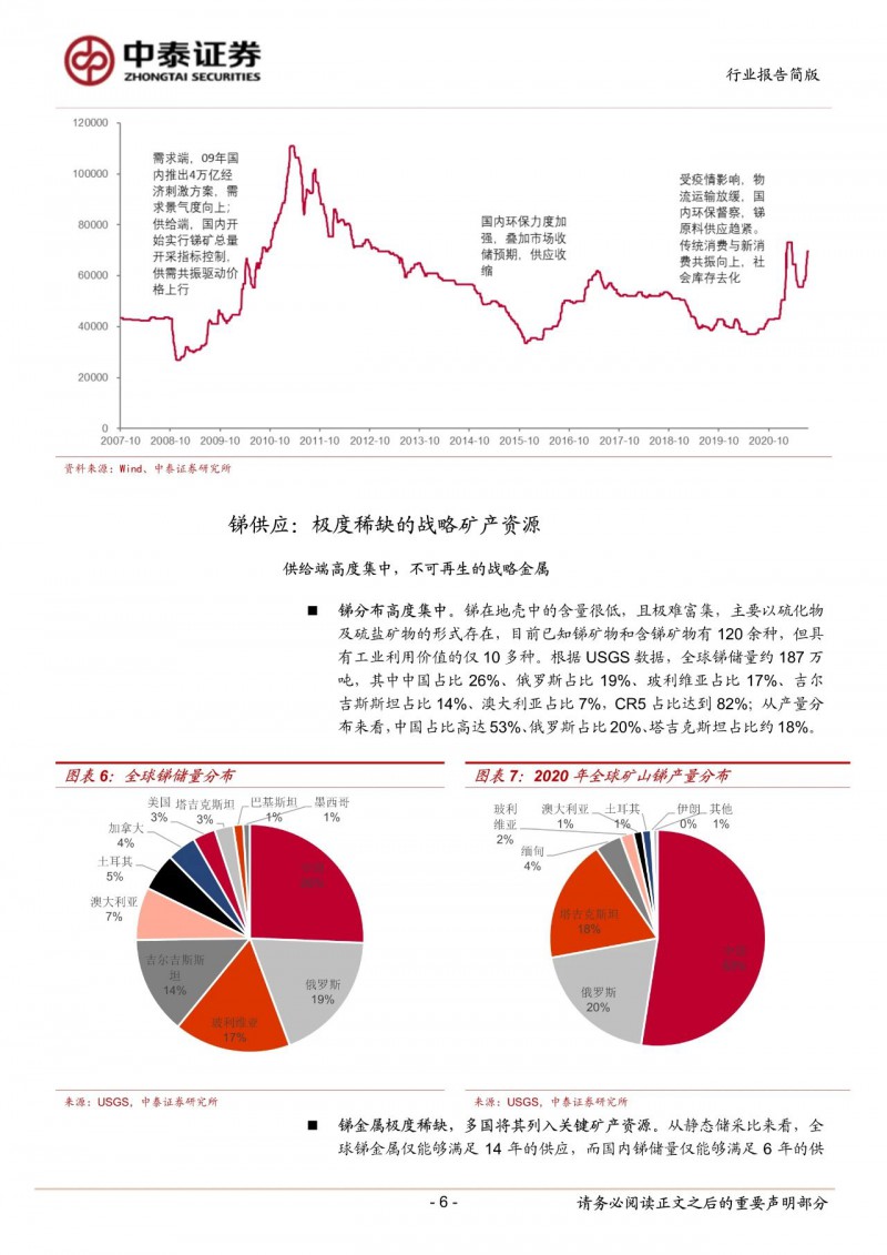 光伏下一個卡脖子環節：該材料將嚴重供不應求！