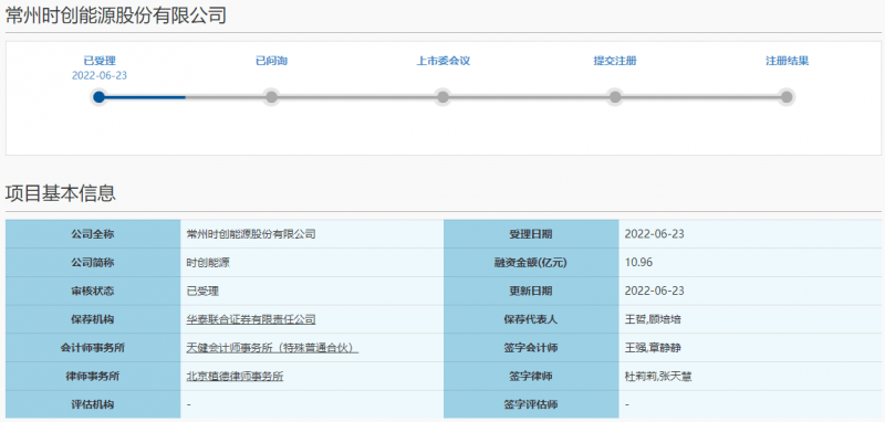 時創能源IPO獲受理，中環股份為其核心供應商！