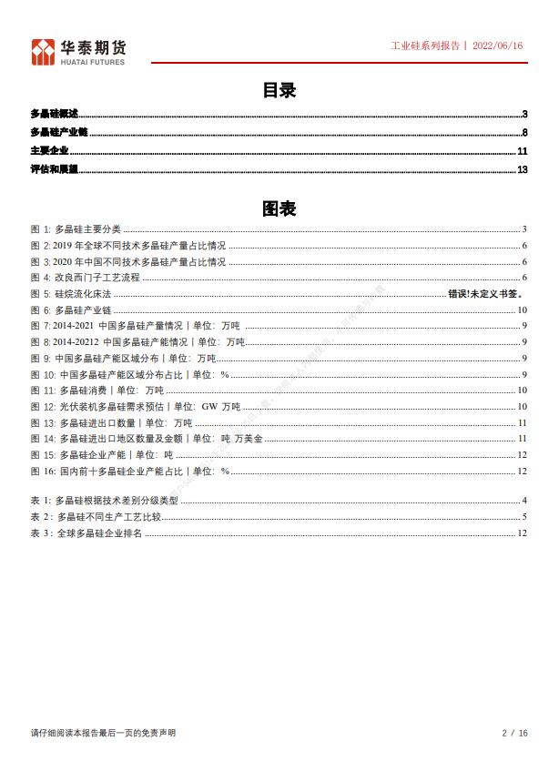 工業硅系列報告之多晶硅