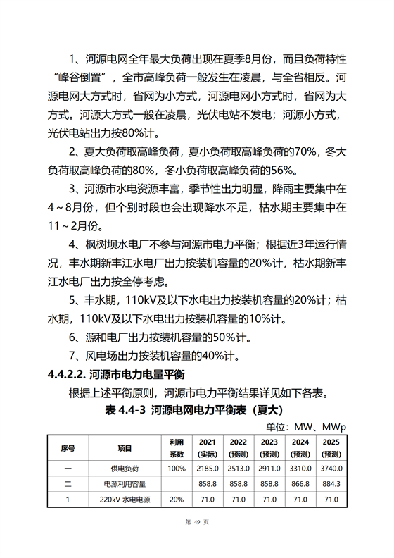《河源市光伏發電產業發展規劃(2022-2025年)》(征求意見稿)_07.png