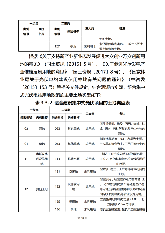 《河源市光伏發電產業發展規劃(2022-2025年)》(征求意見稿)_32.png