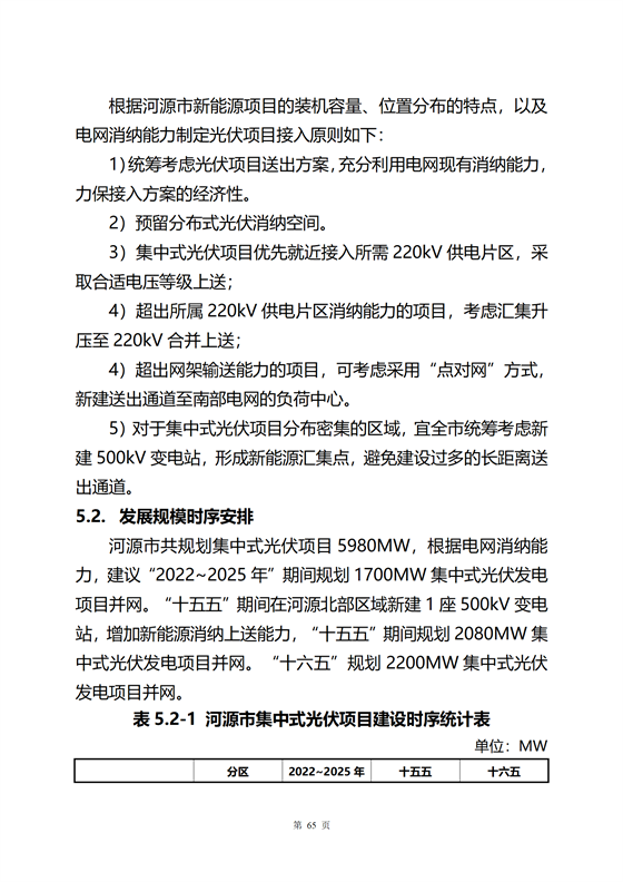 《河源市光伏發電產業發展規劃(2022-2025年)》(征求意見稿)_25.png