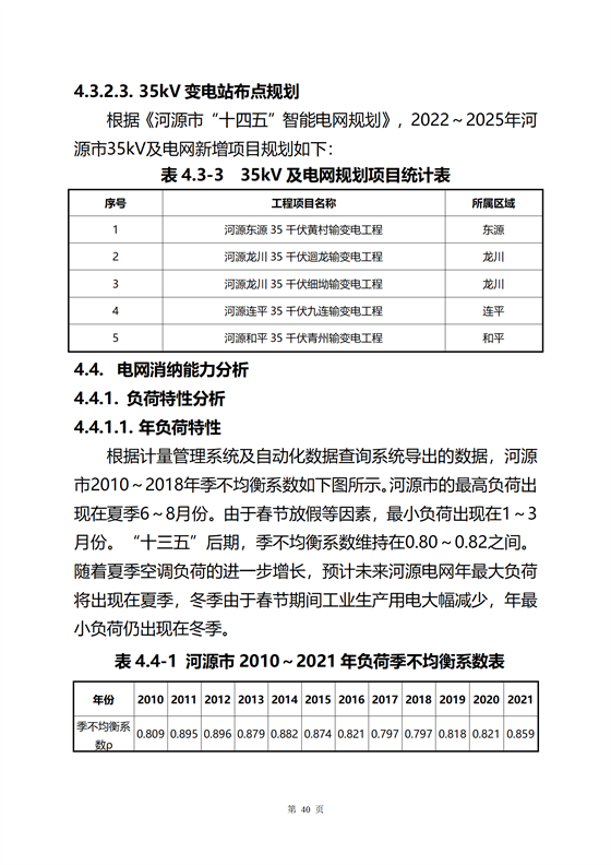 《河源市光伏發電產業發展規劃(2022-2025年)》(征求意見稿)_44.png