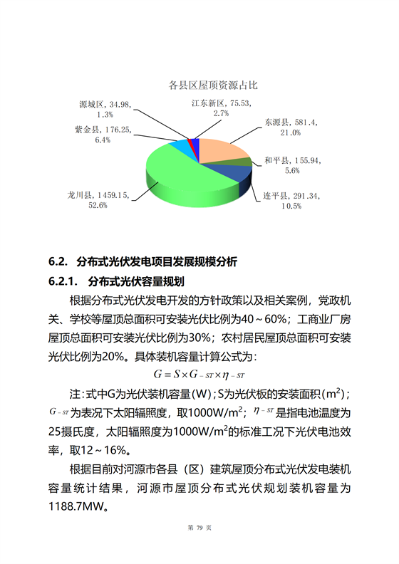 《河源市光伏發電產業發展規劃(2022-2025年)》(征求意見稿)_83.png