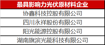 那么多人做光伏原材料悶聲發大財，這里面奧秘可不簡單