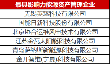 為什么說能源資產管理很賺錢？這里面大有文章！