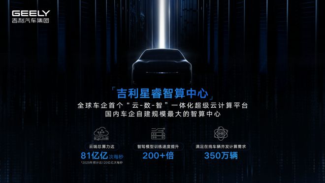吉利正式推出新能源品牌銀河，新勢力通通仰望!