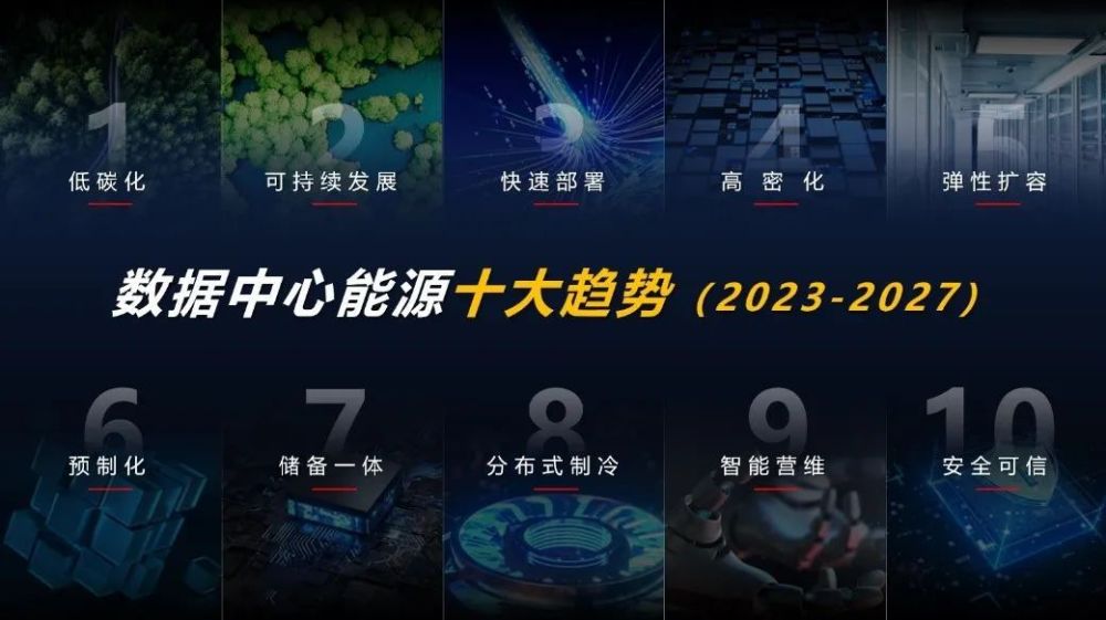 在“確定性”背后，看數據中心能源的未來之路