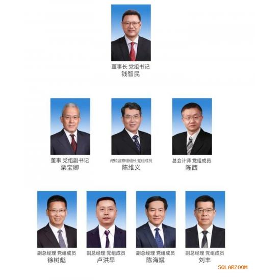 國家電投: 劉豐任副總經理、黨組成員
