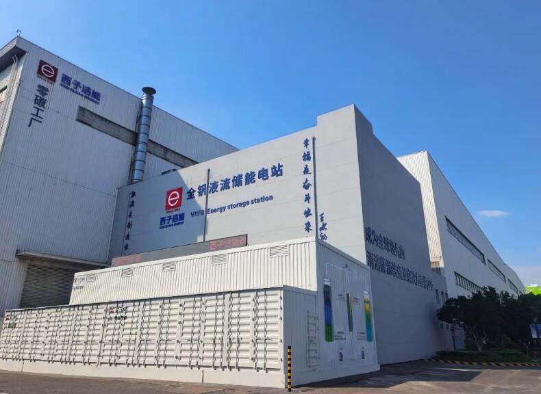 被華為盯上的液流儲能，在浙江異軍突起