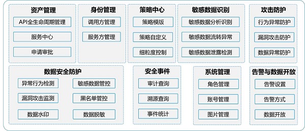 發揮數據要素乘數效應，網御星云助力數據交易流通安全保障