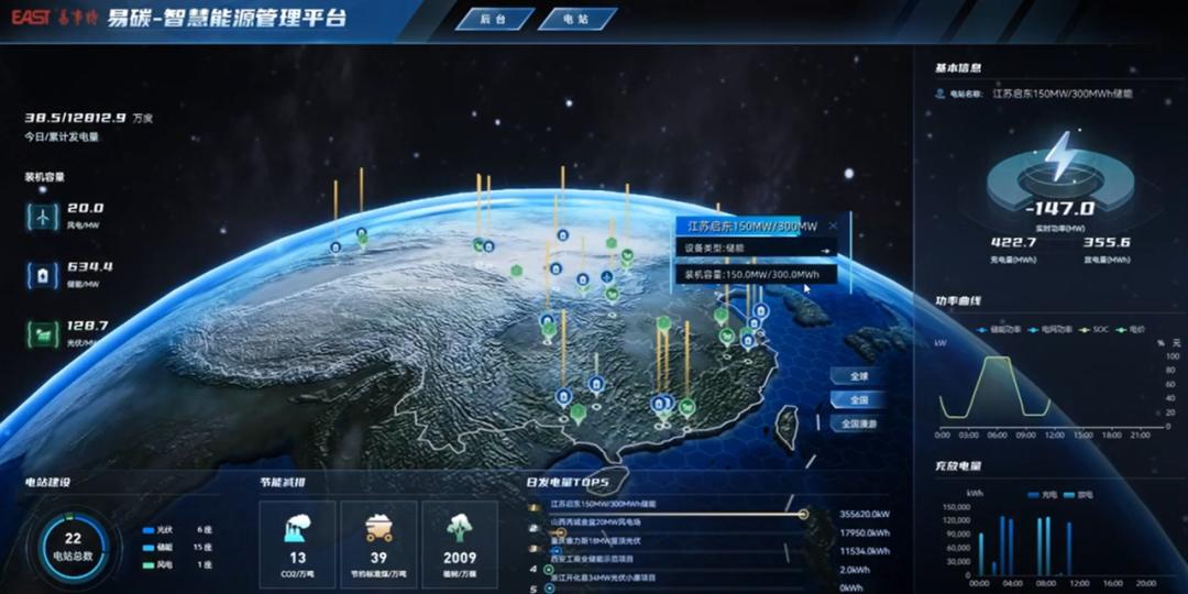 AI創(chuàng  )新賦能!易事特“易碳”平臺接入電力行業(yè)大模型